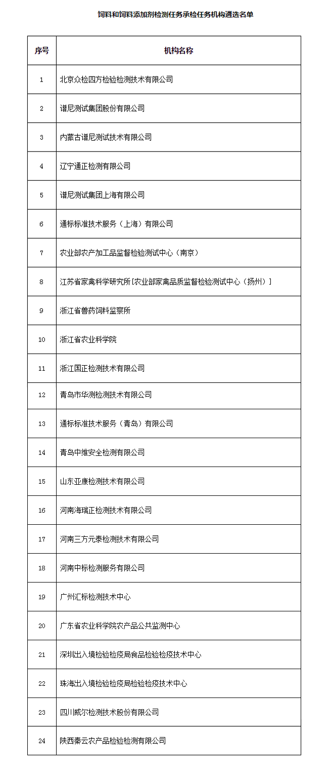 rI(y)r岿kdPڹϺӄzy΄ճЙzCεP˵֪ͨ2.png